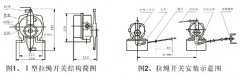 JXW-I,J雙向拉繩開關(guān)、JXW-II、急停開關(guān)KBW-220L隔爆拉繩開關(guān)