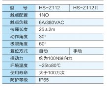 HS-Z112II防水雙向拉繩開關(guān)工廠直營 HS-Z112II防水雙向拉繩開關(guān)工廠直營