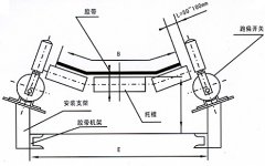 NST1-12-30，防爆跑偏開關KBW-220P防爆兩級跑偏開關