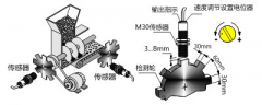 SK-F-K7速度傳感器速度開(kāi)關(guān) SK-F-K7速度傳感器速度開(kāi)關(guān)