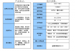 信號(hào)反饋裝置FJK-w150-LED工廠(chǎng)店直營(yíng) 信號(hào)反饋裝置FJK-w150-LED工廠(chǎng)店直營(yíng)