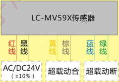 LC-58S型電梯載荷裝置，起重量器,限位開關(guān)價(jià)格優(yōu)惠